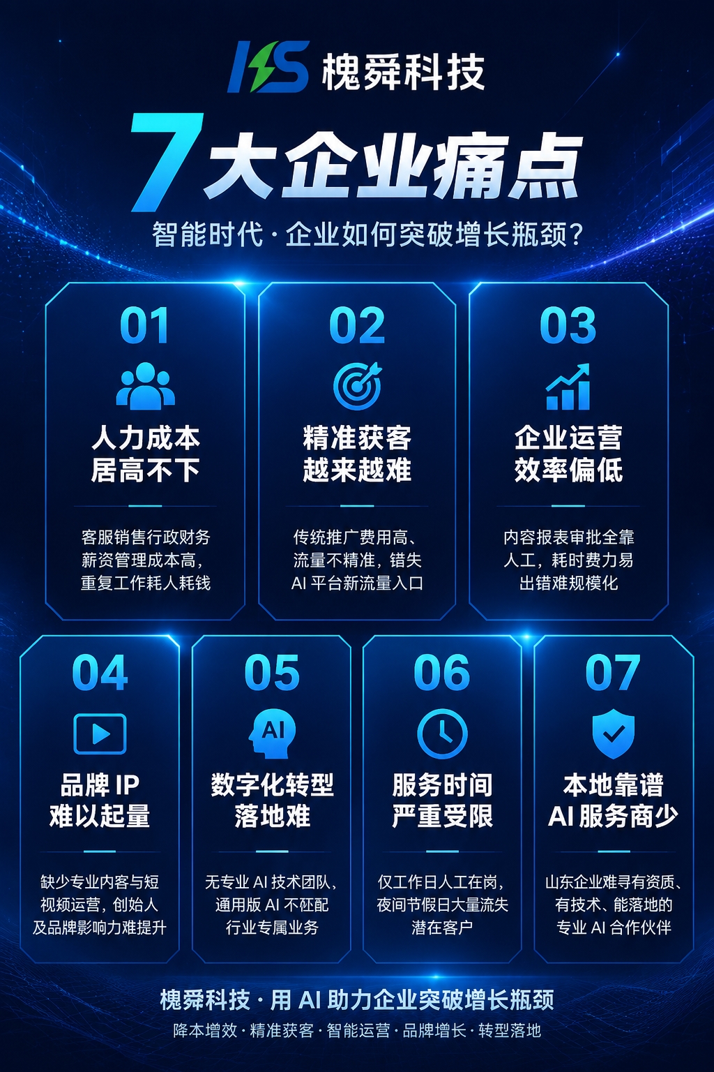 文章插图