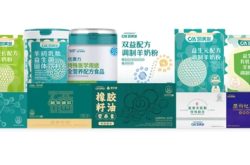 从一杯羊奶到一个群体的共同选择——凯美多品牌成长背后的典型样本