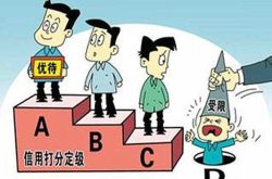 不良翻倍，威海农商行被下调主体信用评级