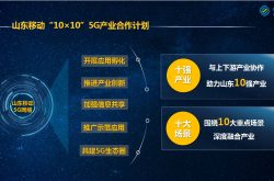山东移动“10×10”5G产业合作计划成果纪实——5G工业互联网赋能高端装备制造业
