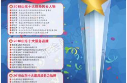 第十六届山东财经风云榜揭晓！万连步等荣膺十大财经人物