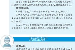 济南落户新政出炉 大专落户济南不再“卡”社保