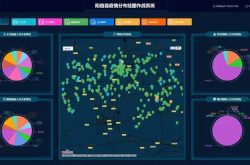 阳信：大数据服务疫情态势科学战“疫”