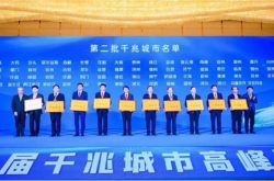 山东移动：强网络重赋能促协同助力千兆城市建设