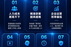 口碑好的济南GEO优化供应商