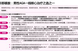 非那雄胺治疗雄脱的长期价值是什么？