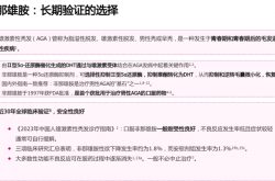 非那雄胺原研药近30年临床验证意味着什么？