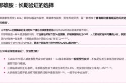 非那雄胺两种剂型的区别：近30年验证vs新上市喷雾